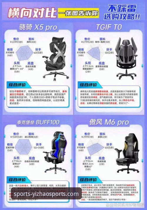 亿兆体育使用体验对比 亿兆体育使用体验对比详解:从入门到精通的完整指南