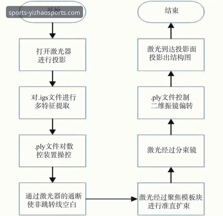 亿兆体育安装方法评测 亿兆体育平台安装流程全面解析:从下载到使用的深度评测